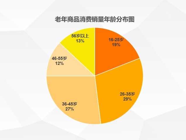 k1体育-社区盾今夜走向成谜；那不勒斯调整名单；引发热议；数据趋势出现新变化