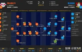 关键时刻足总杯焦点战，勒沃库森绝杀压哨，气氛紧张，赛程密集仍需轮换